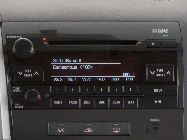 2011 Toyota Tundra Limited