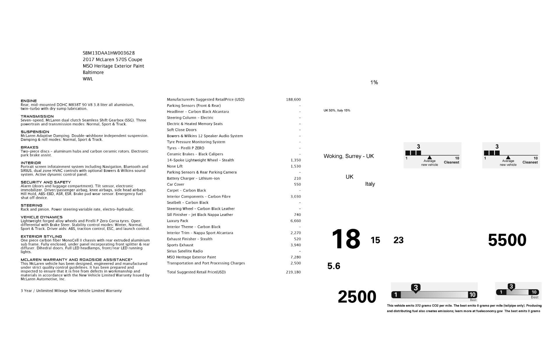 2017 McLaren 570S Base MSO Delta Red