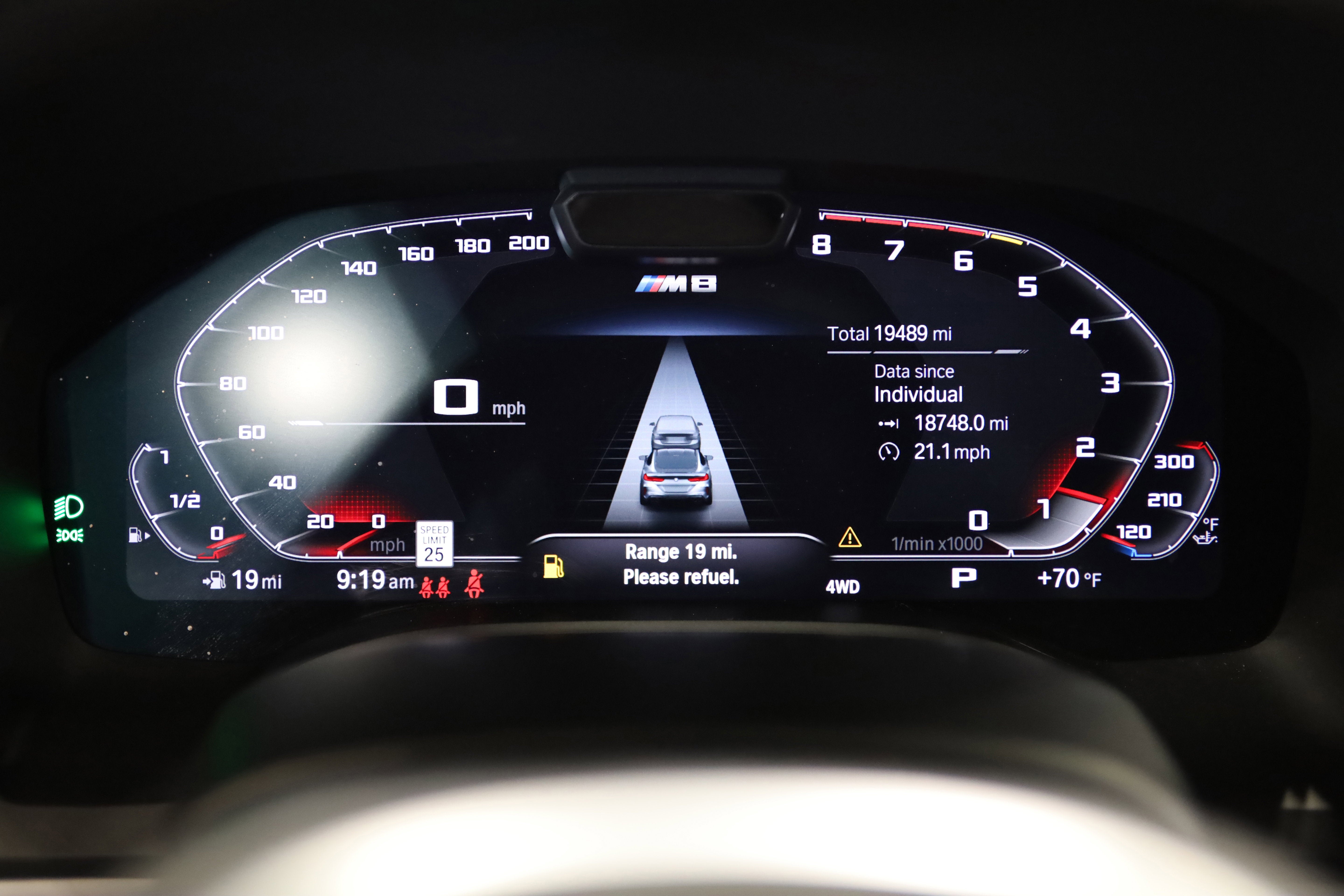 2023 BMW M8 Competition