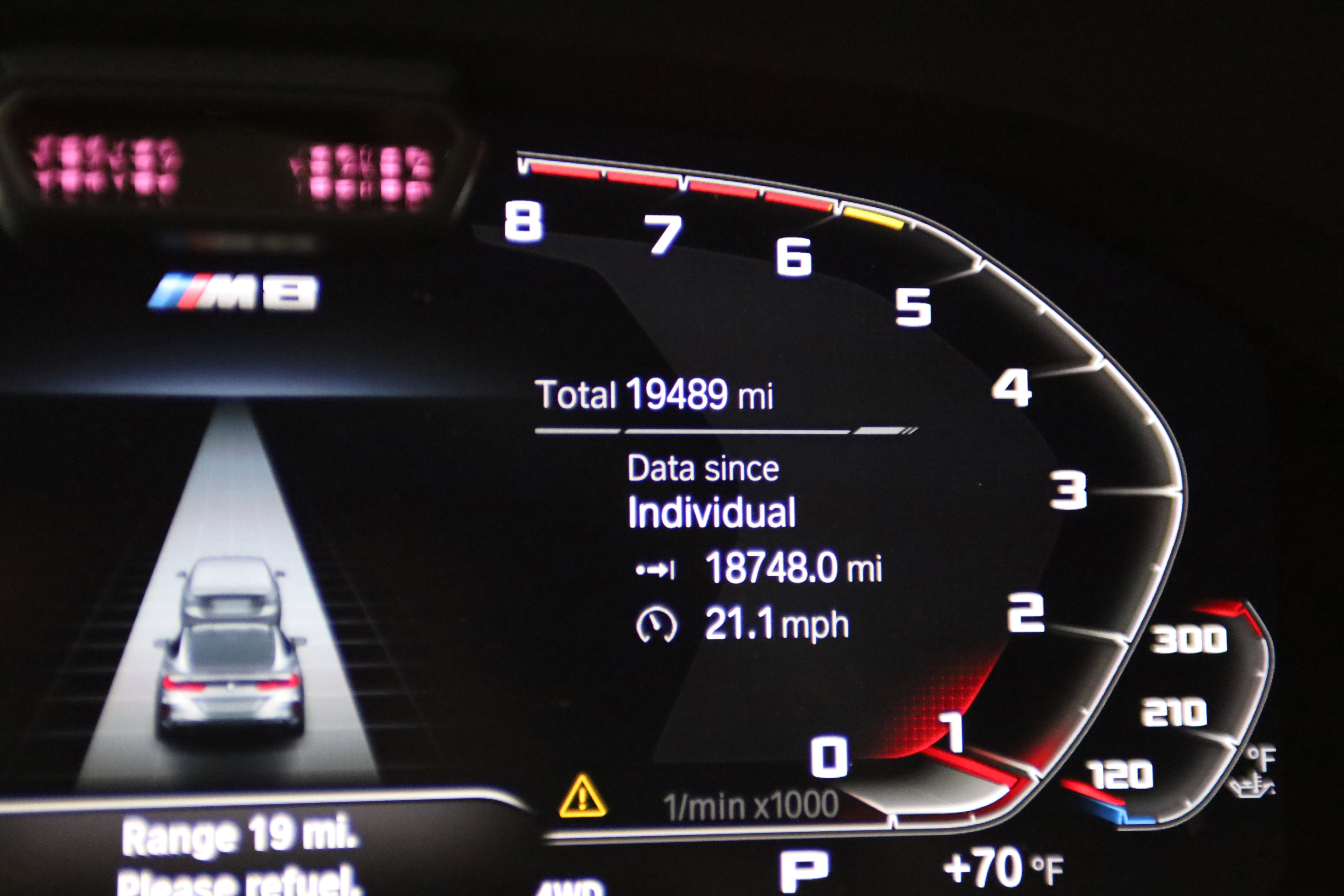 2023 BMW M8 Competition