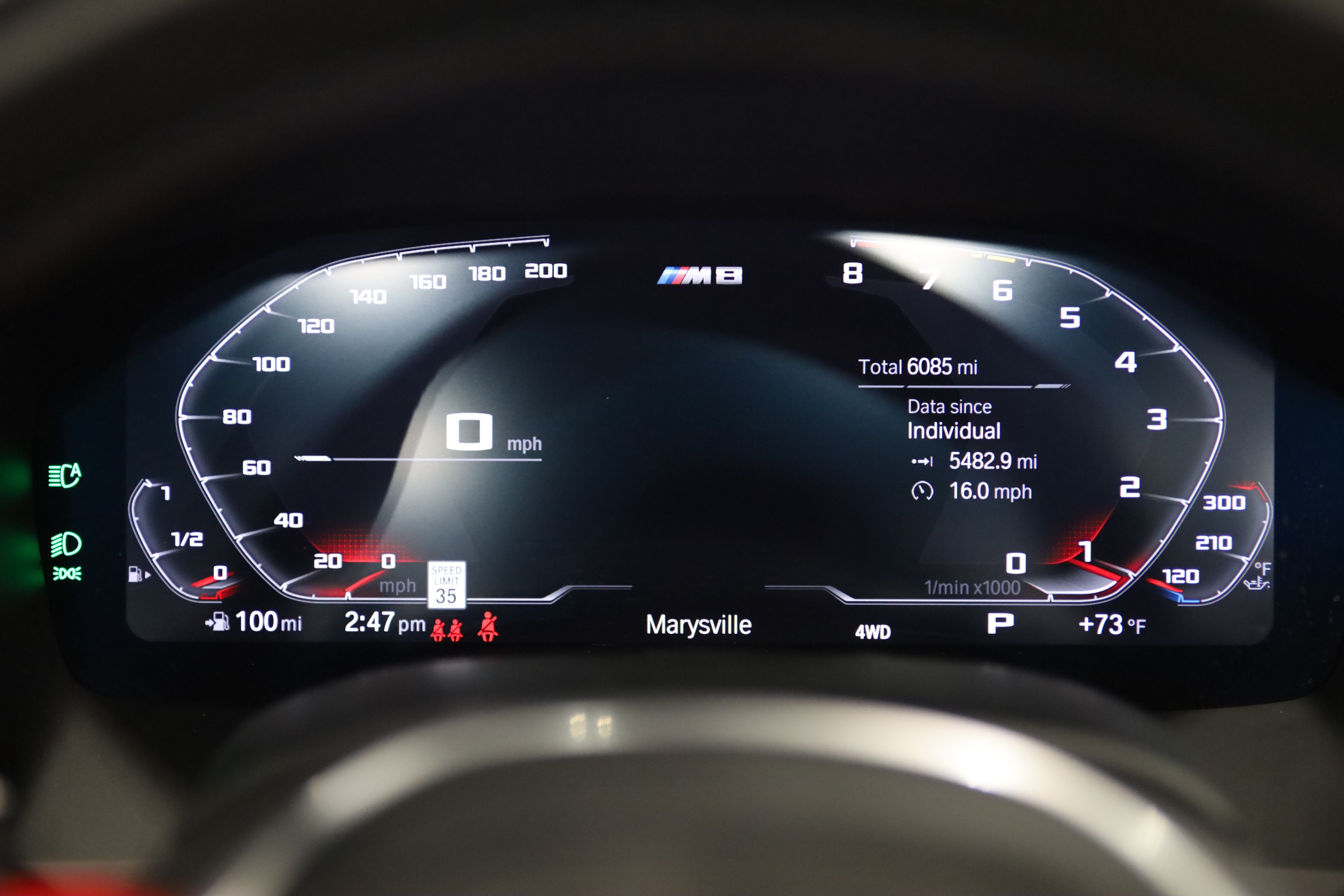 2022 BMW M8 Competition
