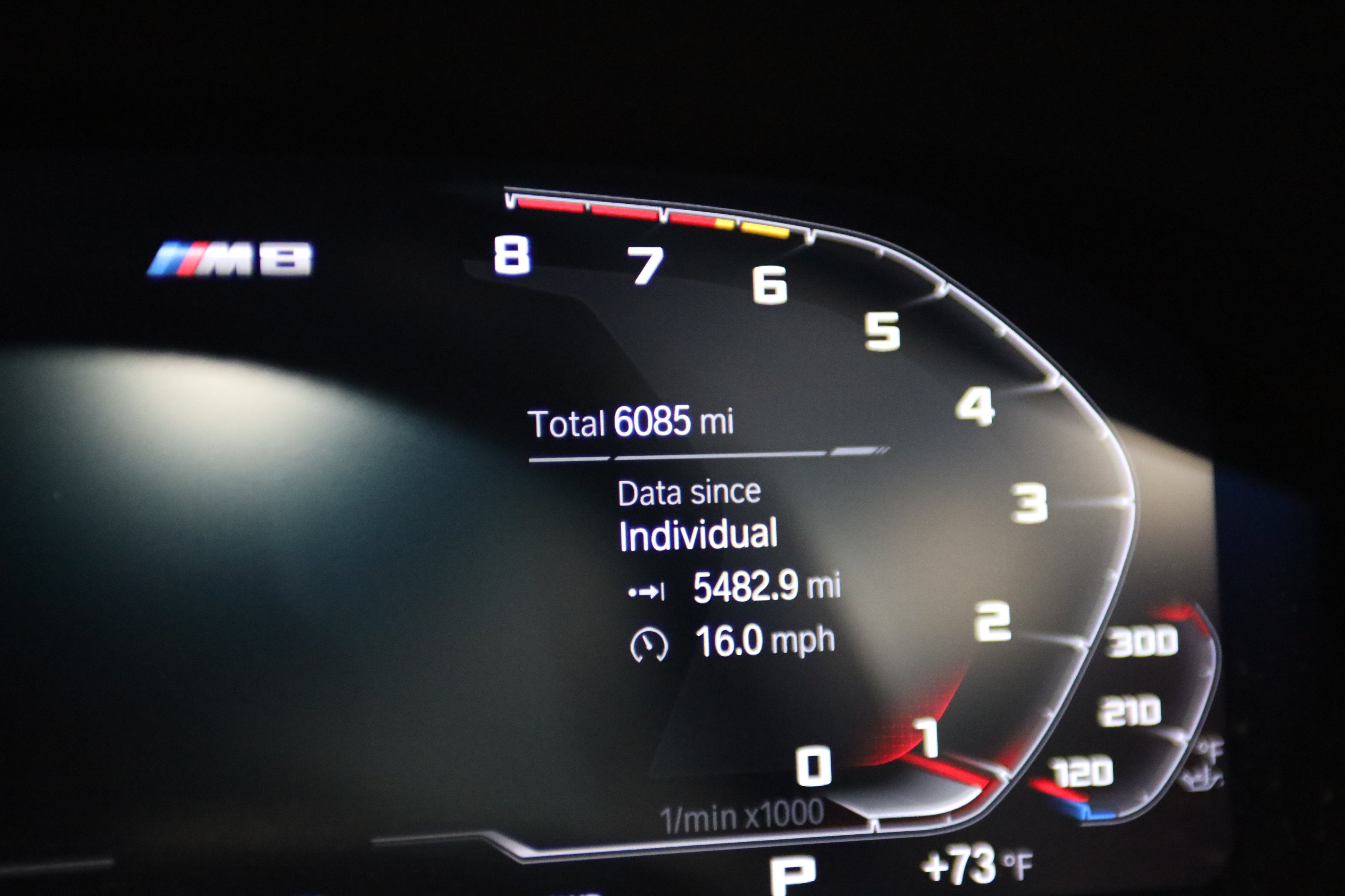 2022 BMW M8 Competition