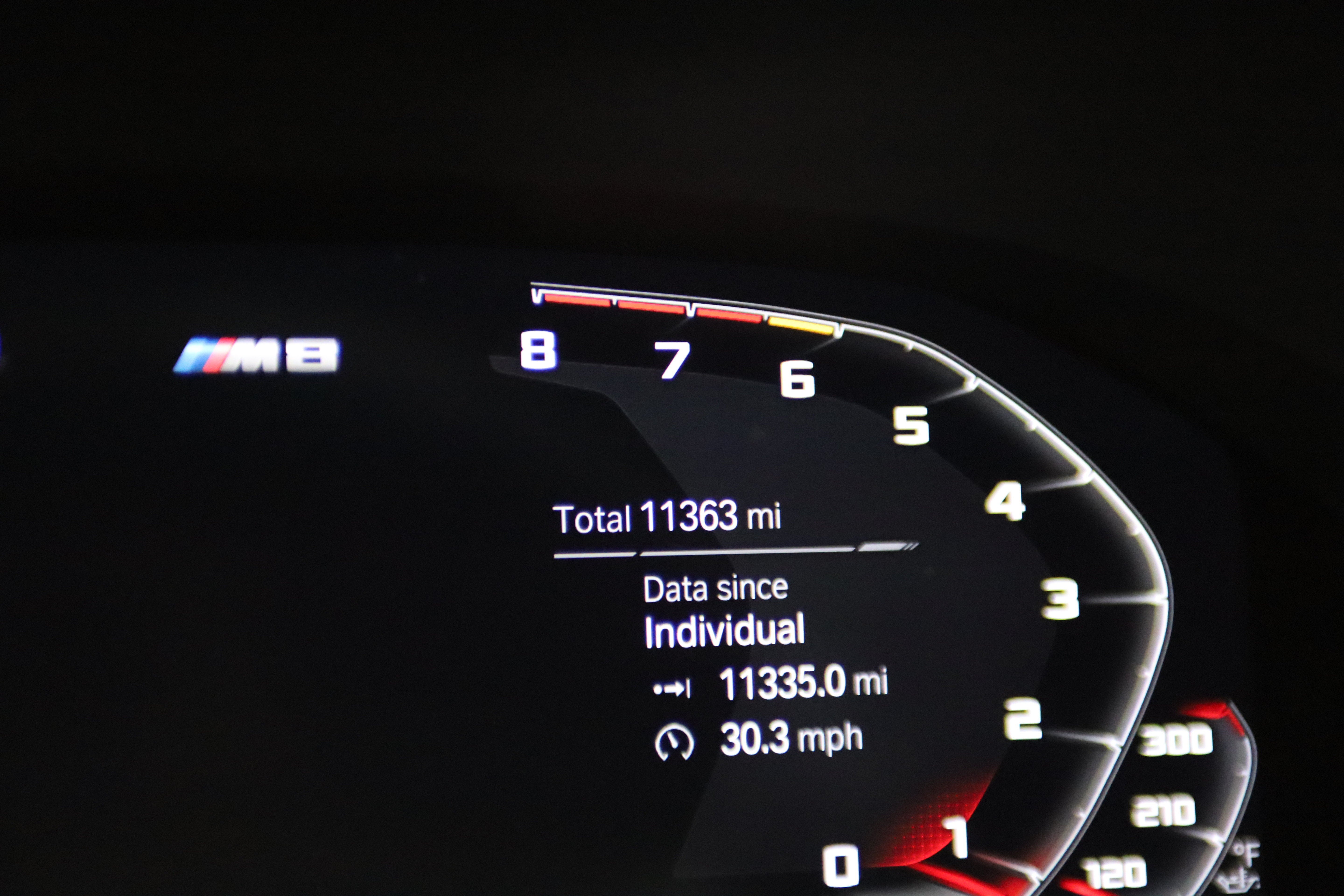 2025 BMW M8 Competition