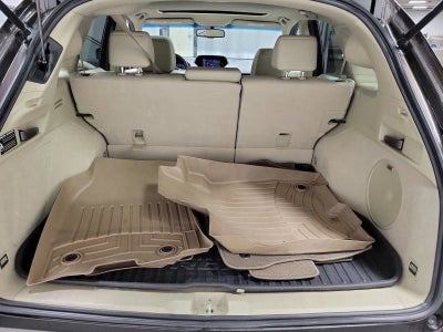 2014 Acura RDX Tech Pkg