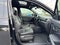 2020 Honda Passport Elite