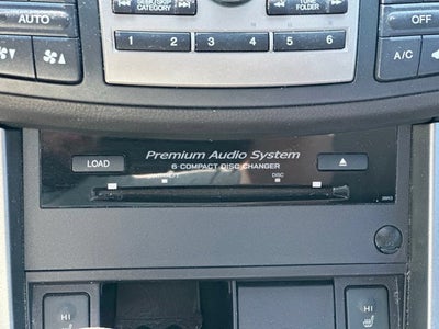 2011 Acura RDX Base