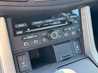 2010 Acura RDX Technology Package