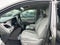 2019 Toyota Sienna LE