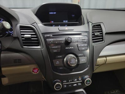 2017 Acura RDX Base