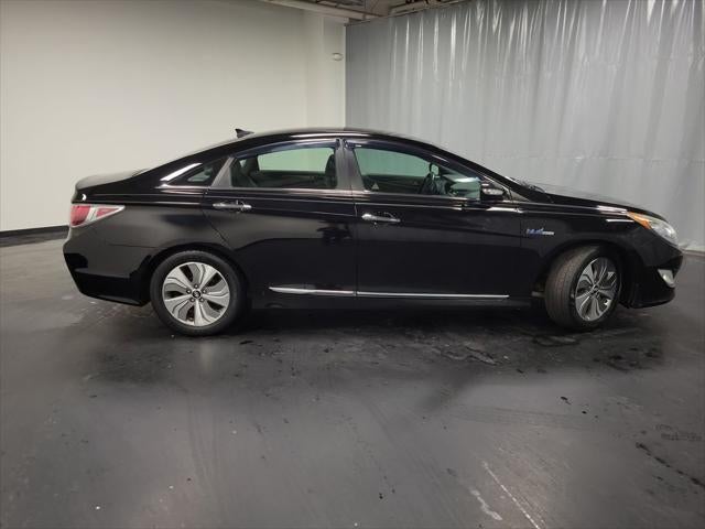 2015 Hyundai Sonata Hybrid Limited