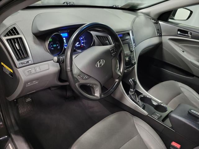 2015 Hyundai Sonata Hybrid Limited
