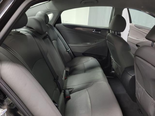 2015 Hyundai Sonata Hybrid Limited