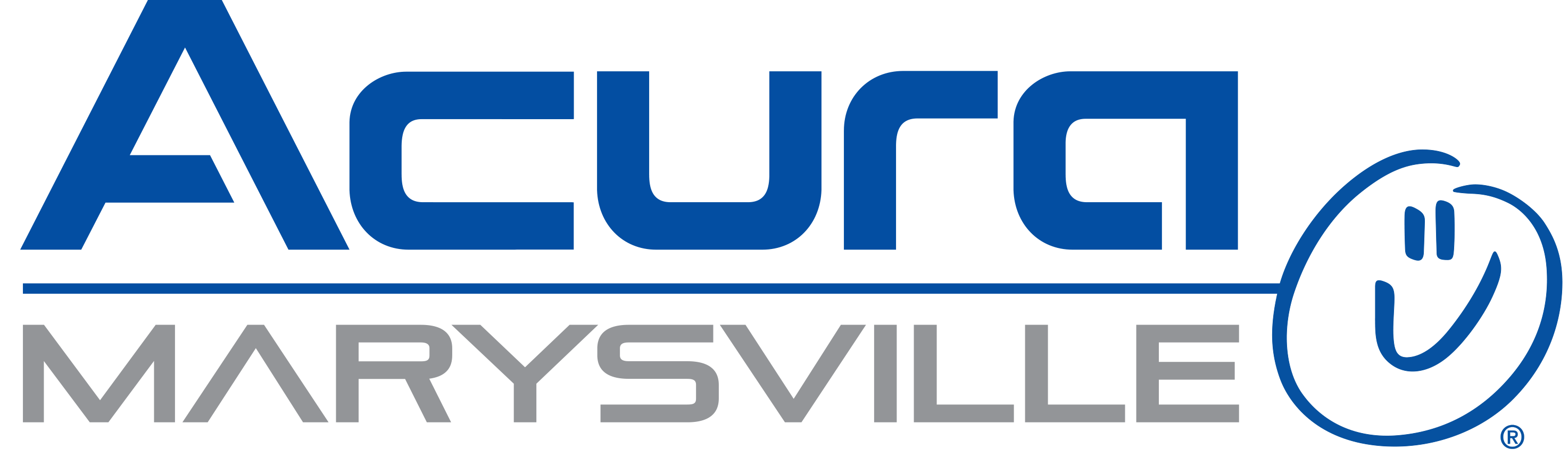 Performance Acura Homepage